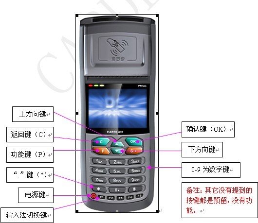 帶打印手持停車場收費(fèi)機(jī)手持刷卡停車場