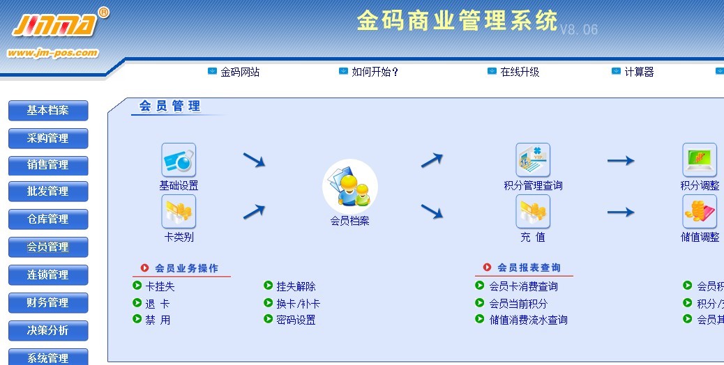 金碼商業(yè)管理軟件金碼超市收銀軟件金碼POS收銀系統(tǒng)軟件