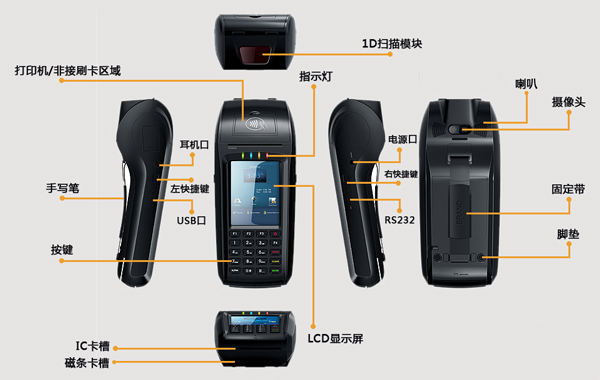 智能手持移動POS終端：VPOS396