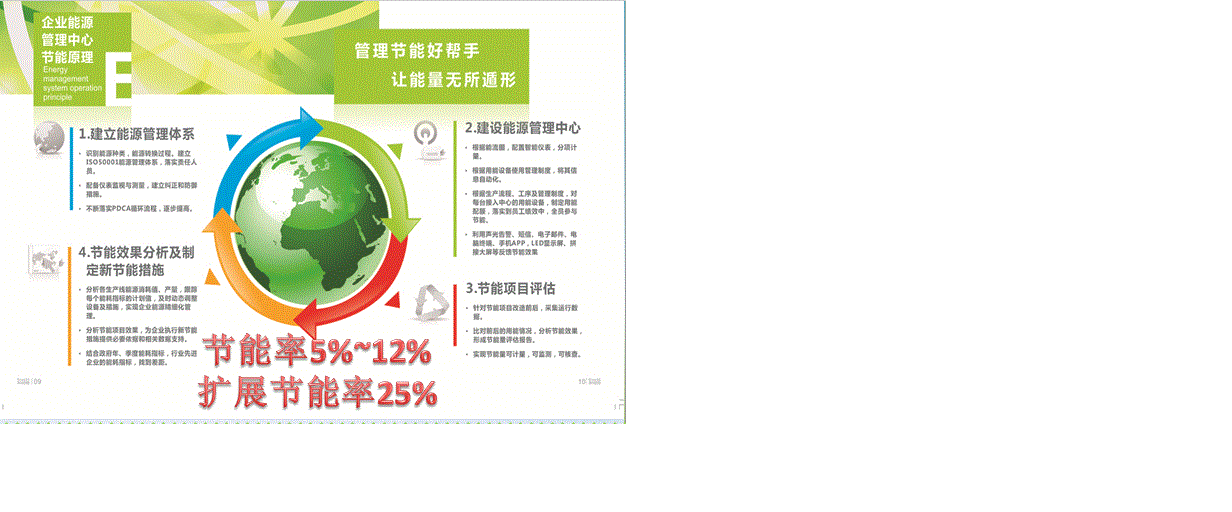 三維家，家具定制軟件，家具設計軟件，裝修設計軟件，3d家具家裝設計軟件