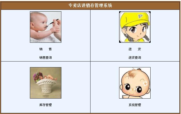 超市專賣店P(guān)OS系統(tǒng)WEB版本B/S模式源代碼