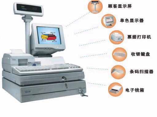 超市收銀系統(tǒng)，POS機
