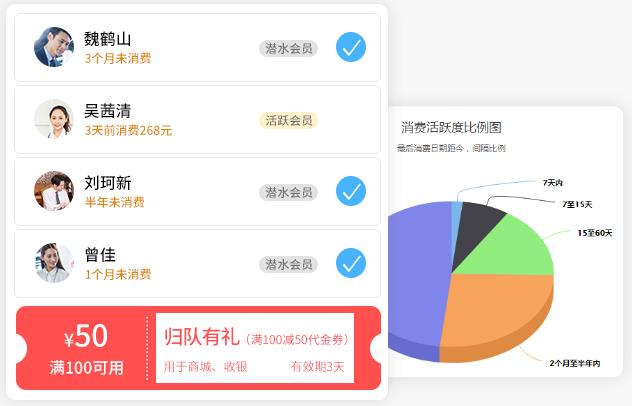 免費(fèi)收銀系統(tǒng)