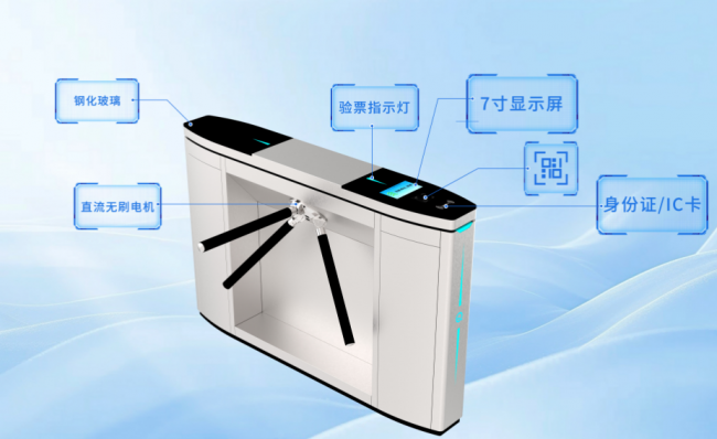 一體化、智慧化、全域旅游、導(dǎo)覽系統(tǒng)、大數(shù)據(jù)管控解決方案。 