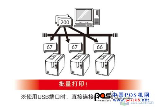 測試普貼趣頂級標(biāo)簽打印機(jī)PT-9800PCN