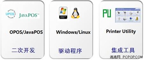 U80熱敏收據(jù)打印機(jī)評測 
